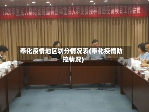 奉化疫情地区划分情况表(奉化疫情防控情况)-第1张图片