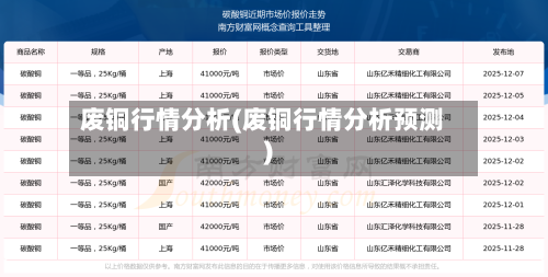 废铜行情分析(废铜行情分析预测)-第2张图片