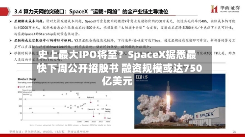 史上最大IPO将至？SpaceX据悉最快下周公开招股书 融资规模或达750亿美元-第1张图片