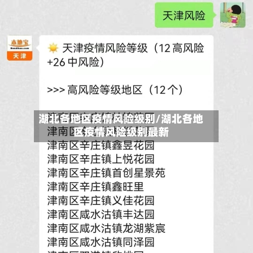 湖北各地区疫情风险级别/湖北各地区疫情风险级别最新-第1张图片