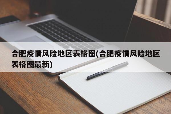 合肥疫情风险地区表格图(合肥疫情风险地区表格图最新)